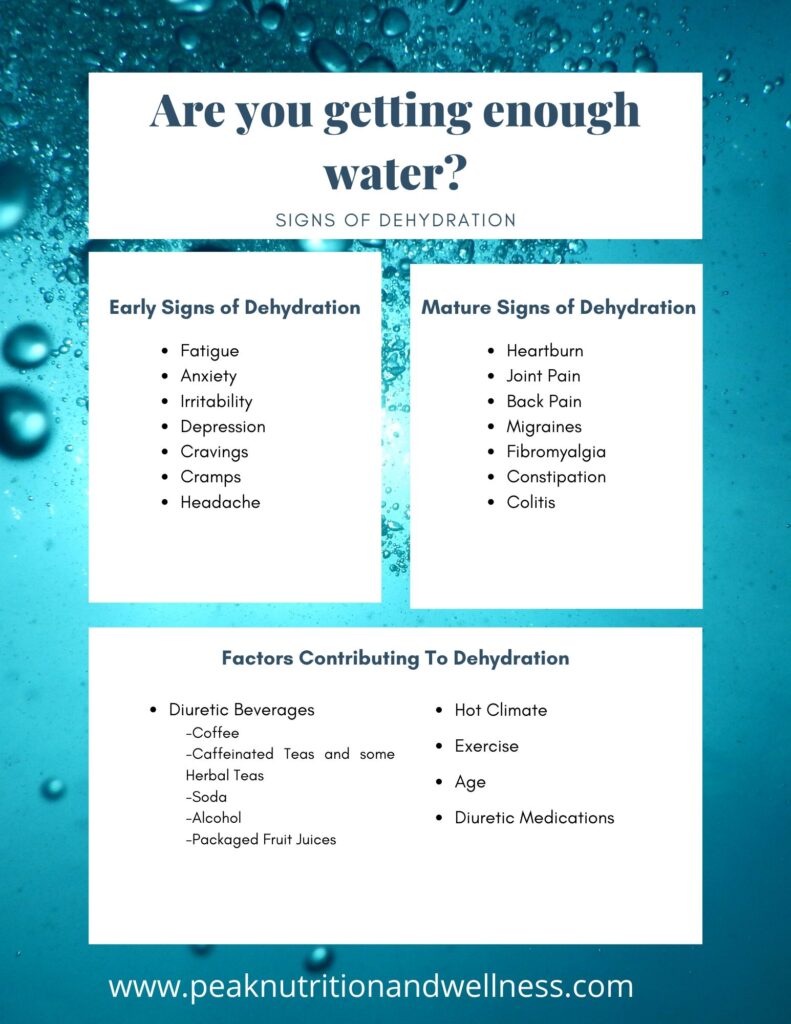 Are You Getting Enough Water?