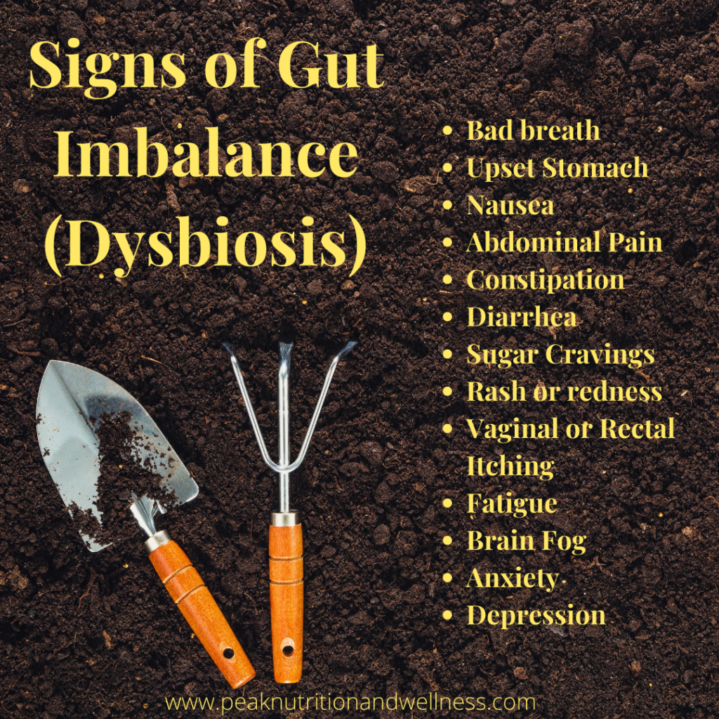Signs of Gut Imbalance(Dysbiosis)